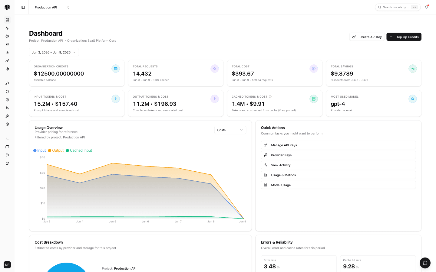 LLM Gateway Dashboard